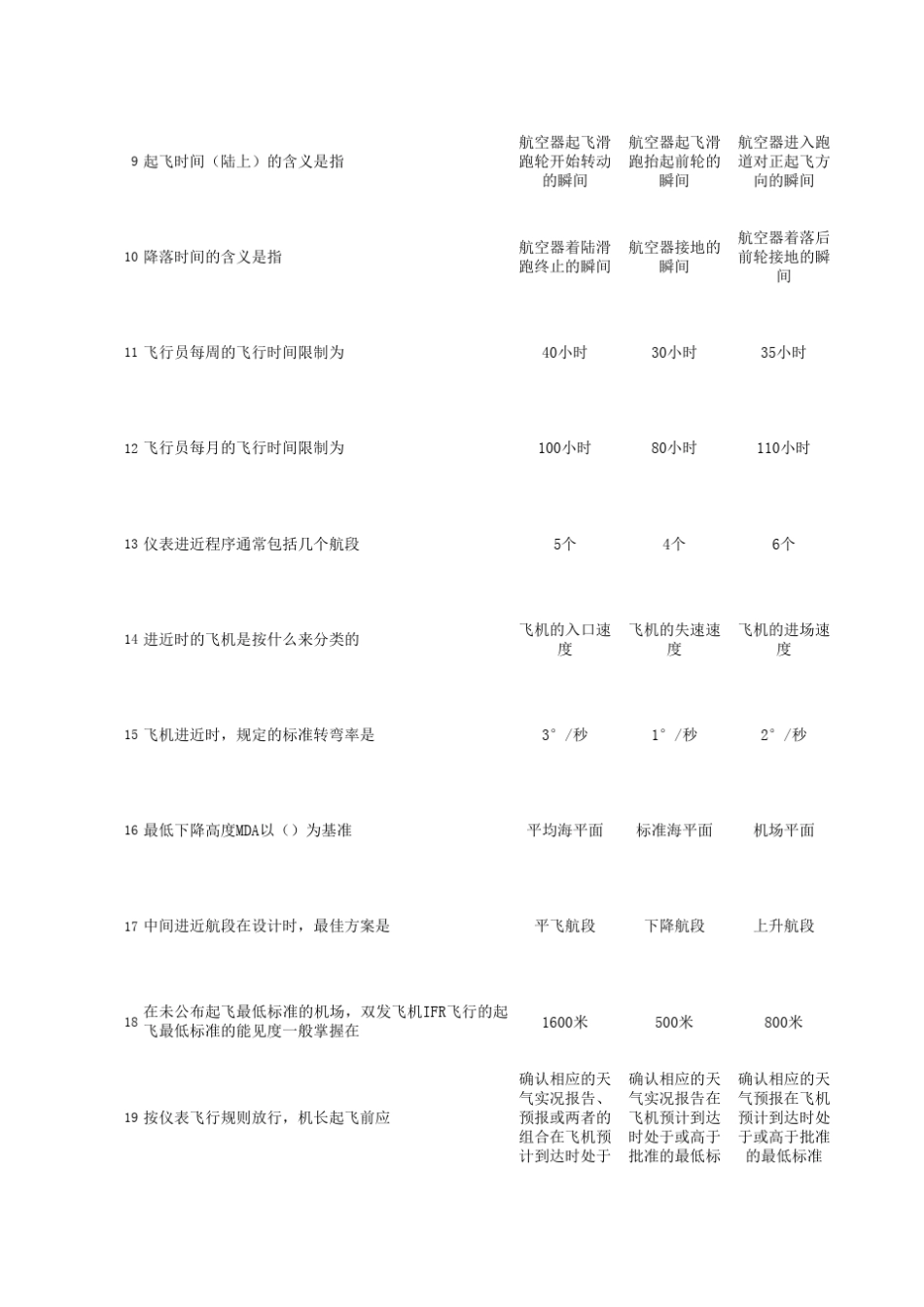 7.航空安全_第2页