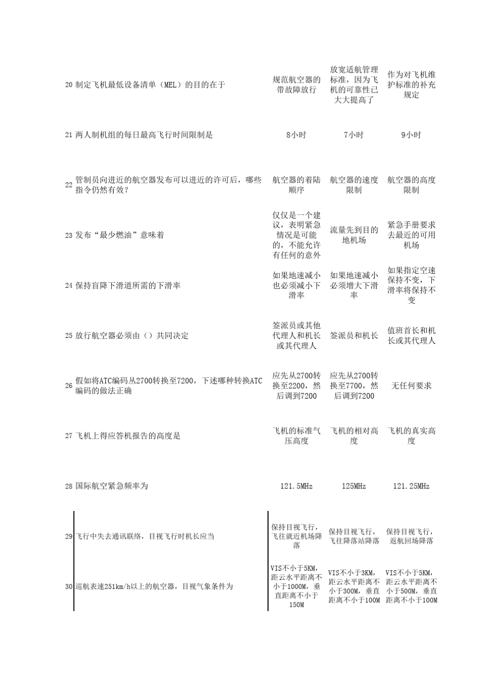 7.航空安全_第3页