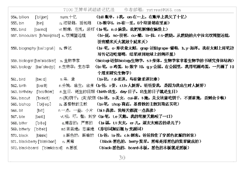 7000王牌单词超级记忆法_第2页
