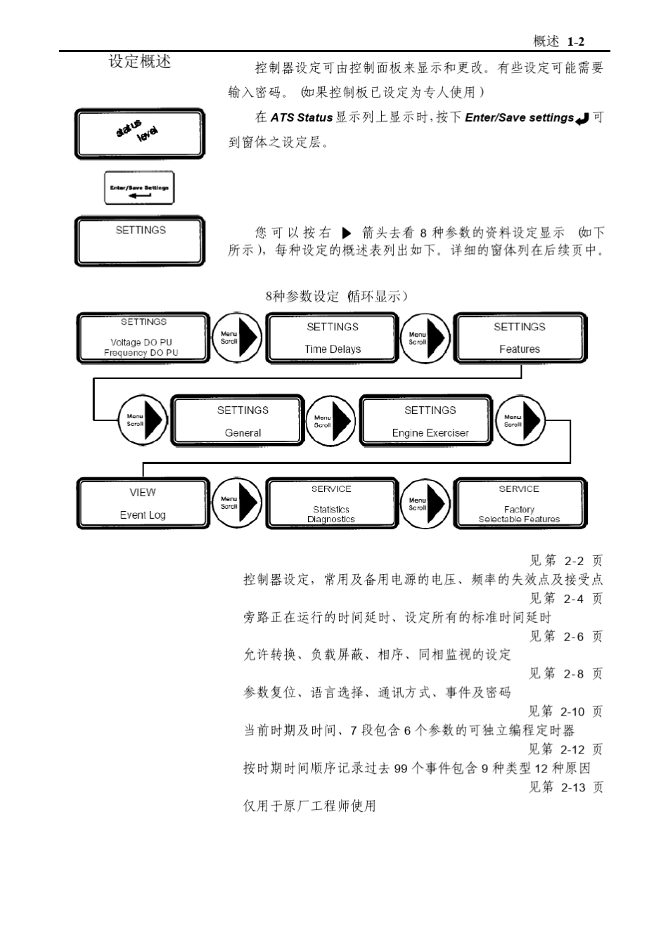 7000系列Group5控制器用户指南_第3页