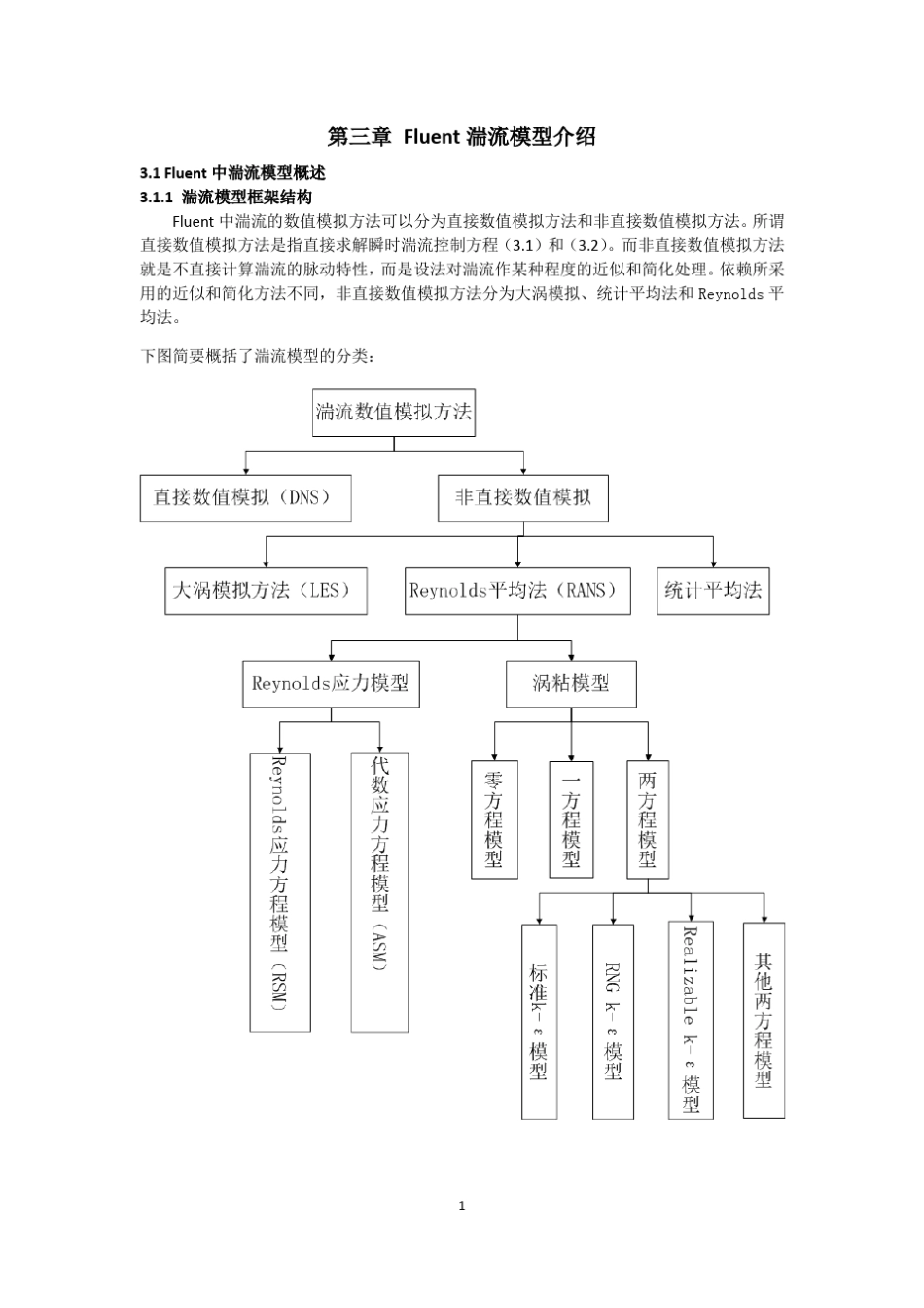 7037各种湍流模型详细推导_第1页