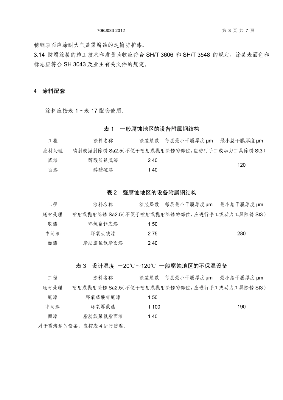 70BJ0332012设备外表面涂料防腐工程技术条件_第3页