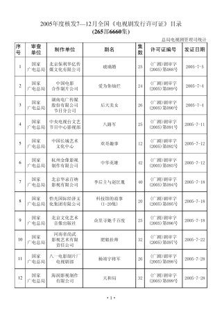 712月全国《电视剧发行许可证》目录
