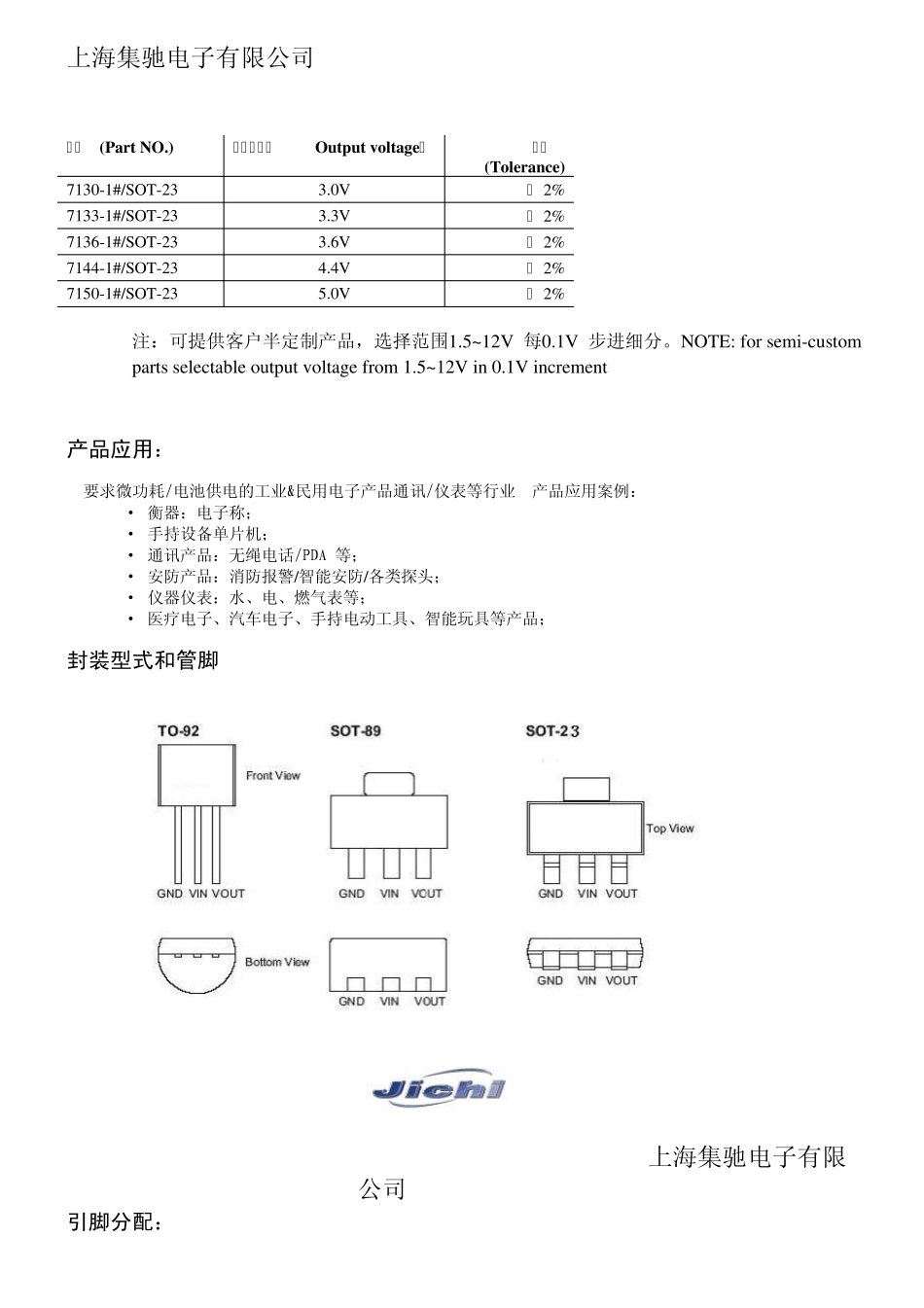 71331稳压管_第2页