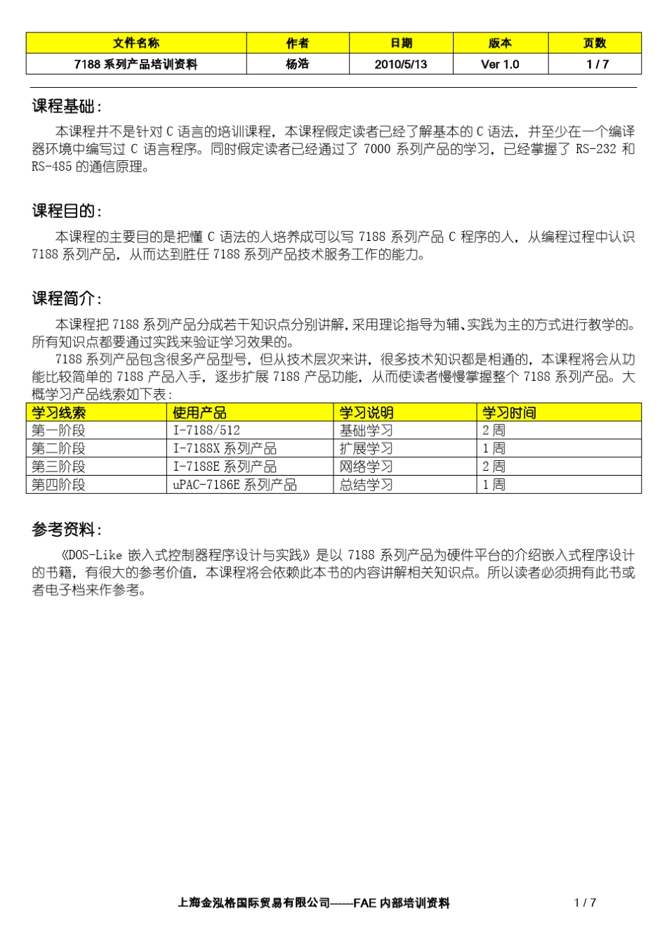 7188用户手册_第1页