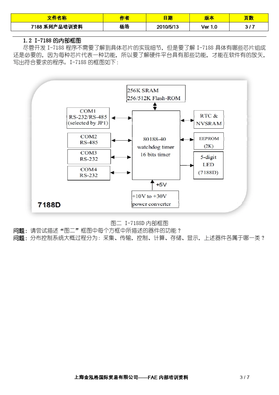 7188用户手册_第3页