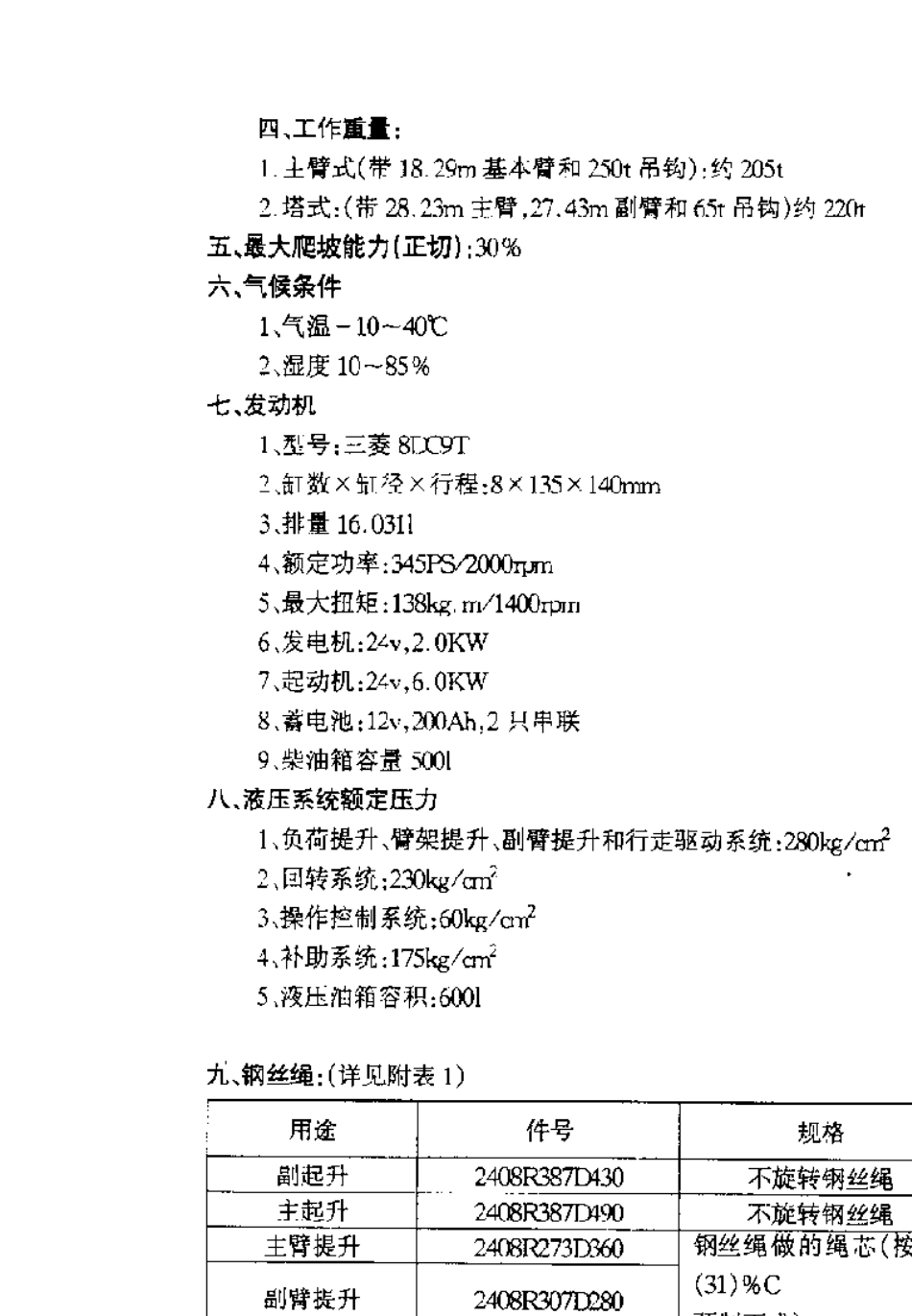 7250250T履带吊吊车性能表_第2页