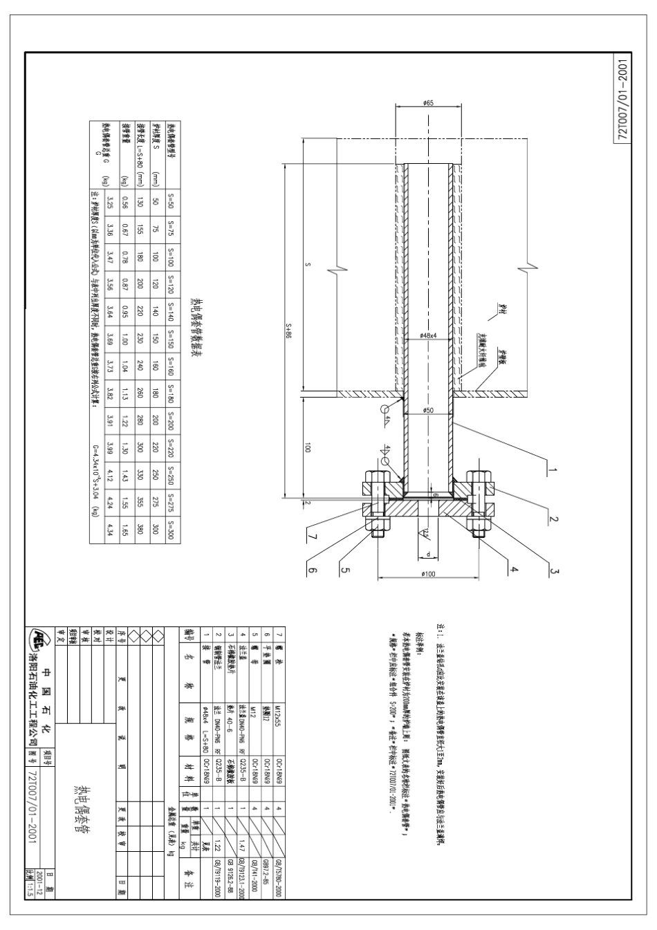 72T1277加热炉设计规范(洛阳院)_第3页