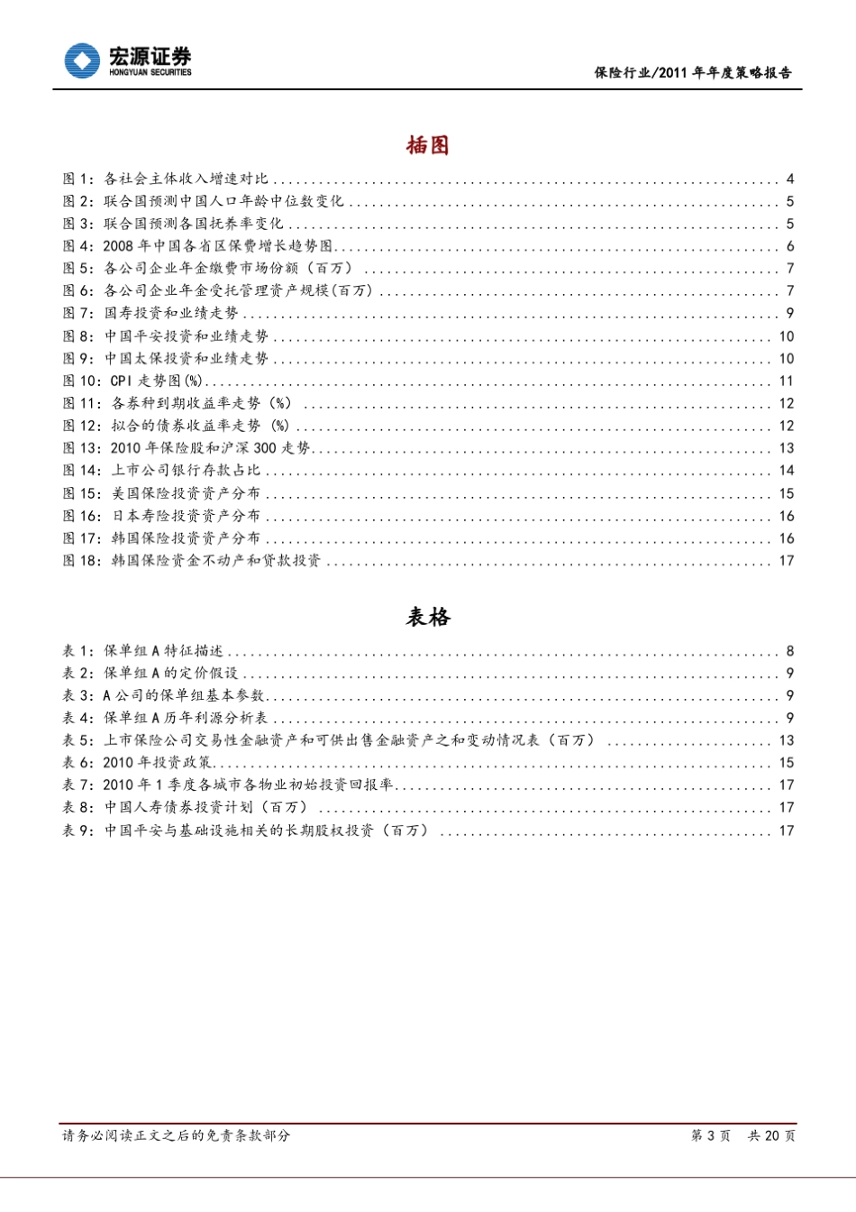 731保险行业：投资将成业绩主要驱动力_第3页