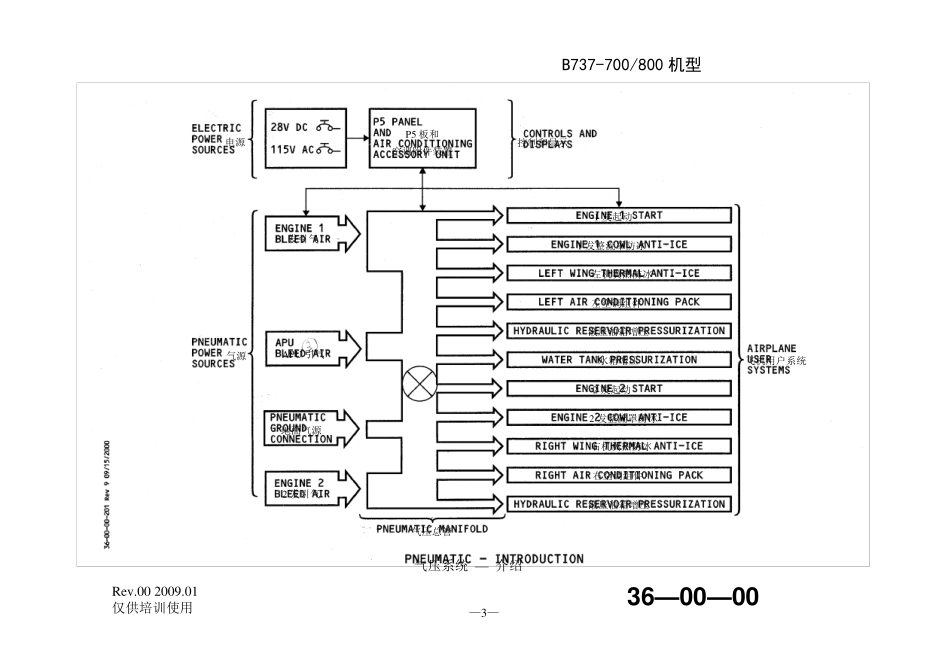 73736气源系统_第3页