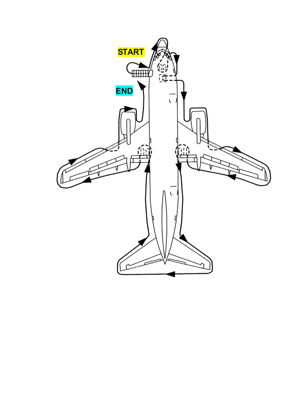 737NGCL绕机检查项目_第3页