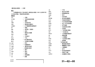 737NG飞机316200通用显示系统