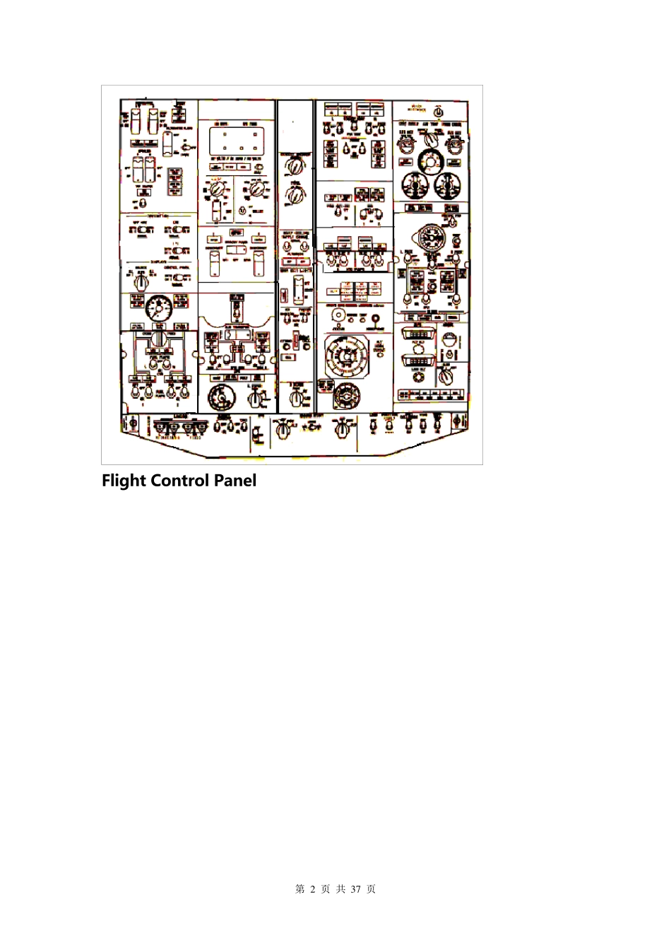 737NG飞机驾驶舱面板介绍_第2页