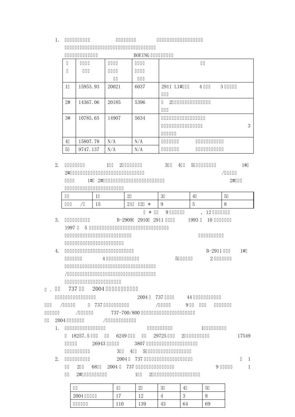 737飞机驾驶舱玻璃有关的故障分析_第2页