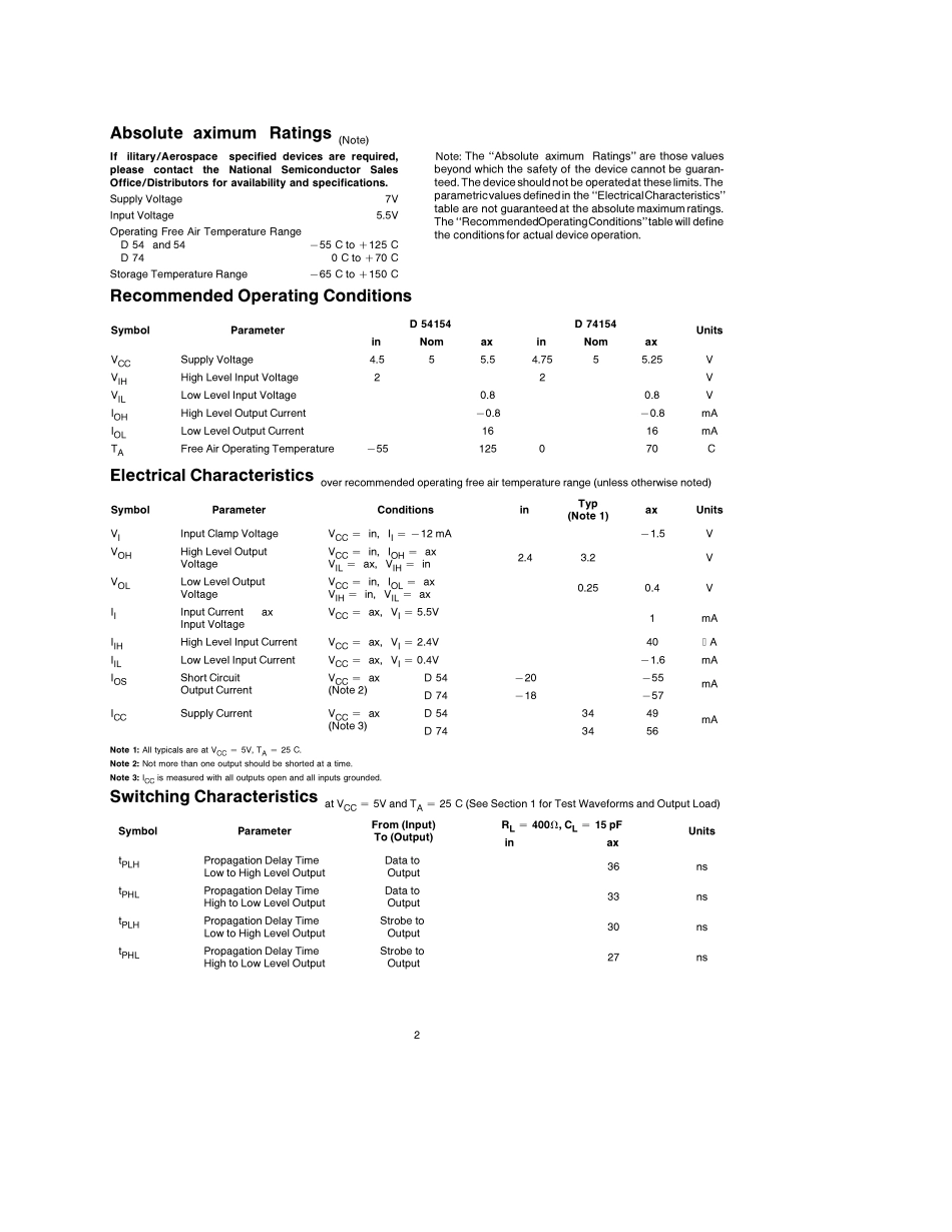74154TTL4线—16线译码器_第2页