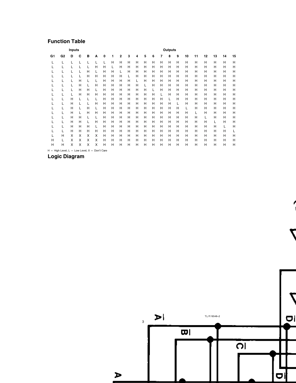 74154TTL4线—16线译码器_第3页