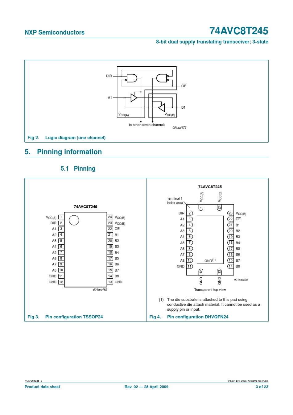 74AVC8T2458位数据双向电平转换IC_第3页