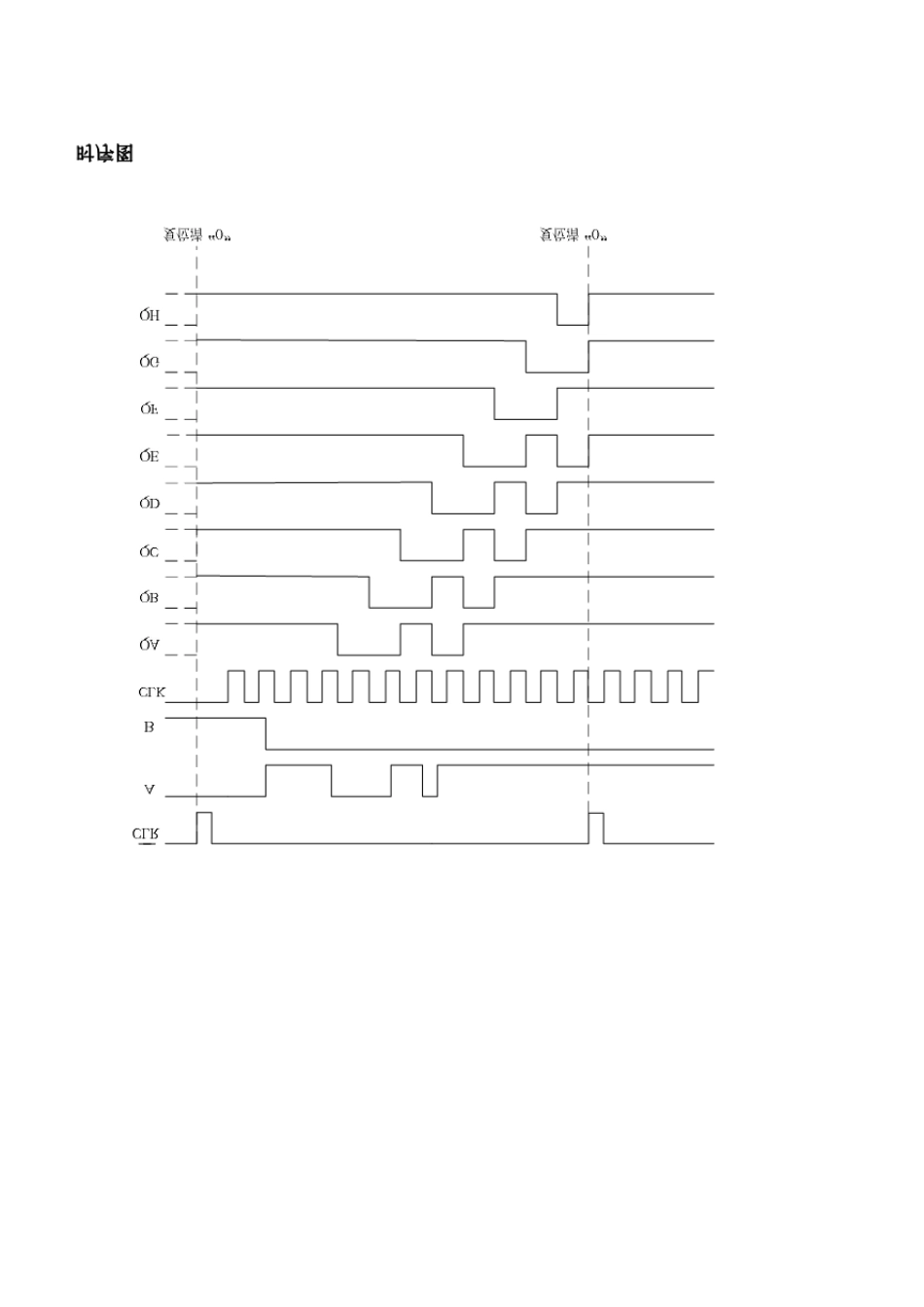 74HC164(中文资料)_第3页