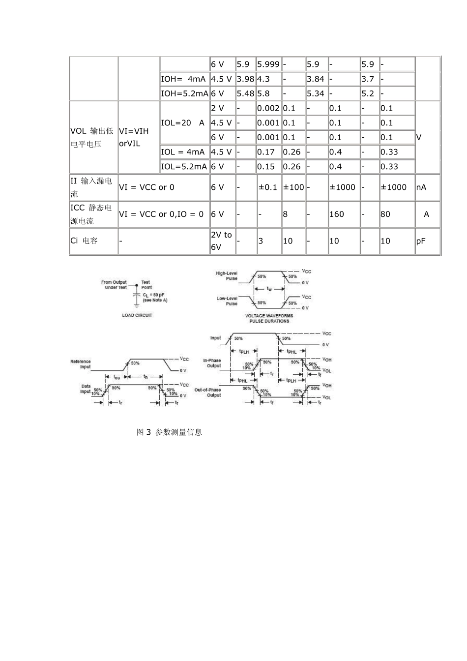 74HC164中文资料参数_第3页