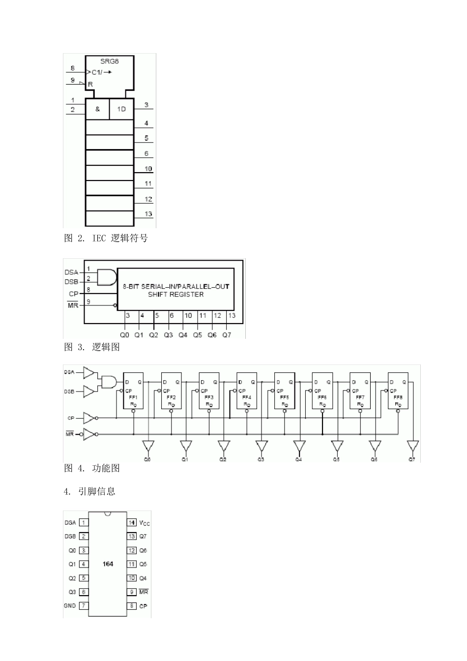 74HC164串入、并出8位移位寄存器_第2页