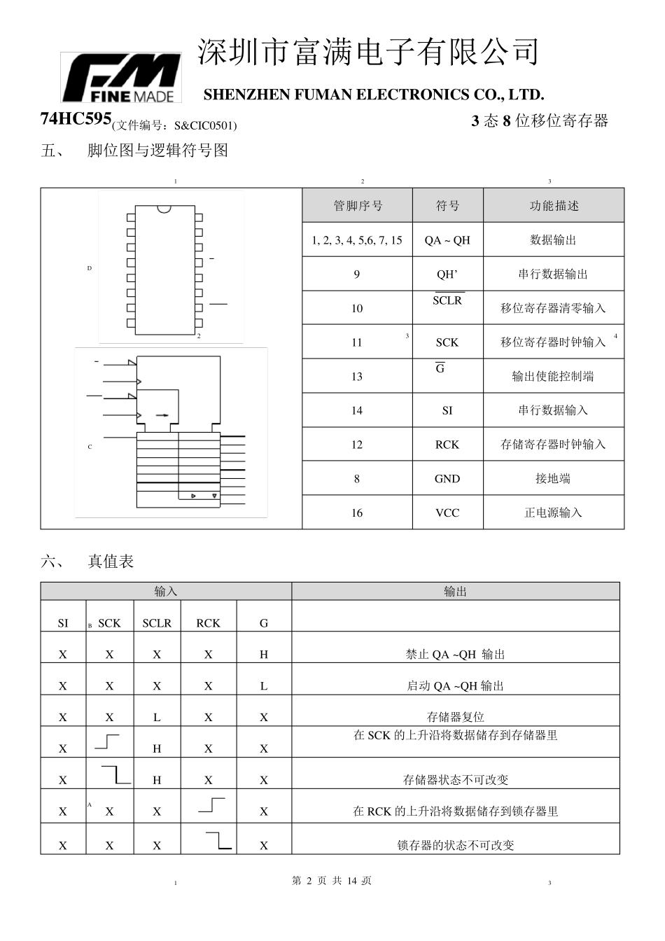 74HC595D(最新中文版)_第2页