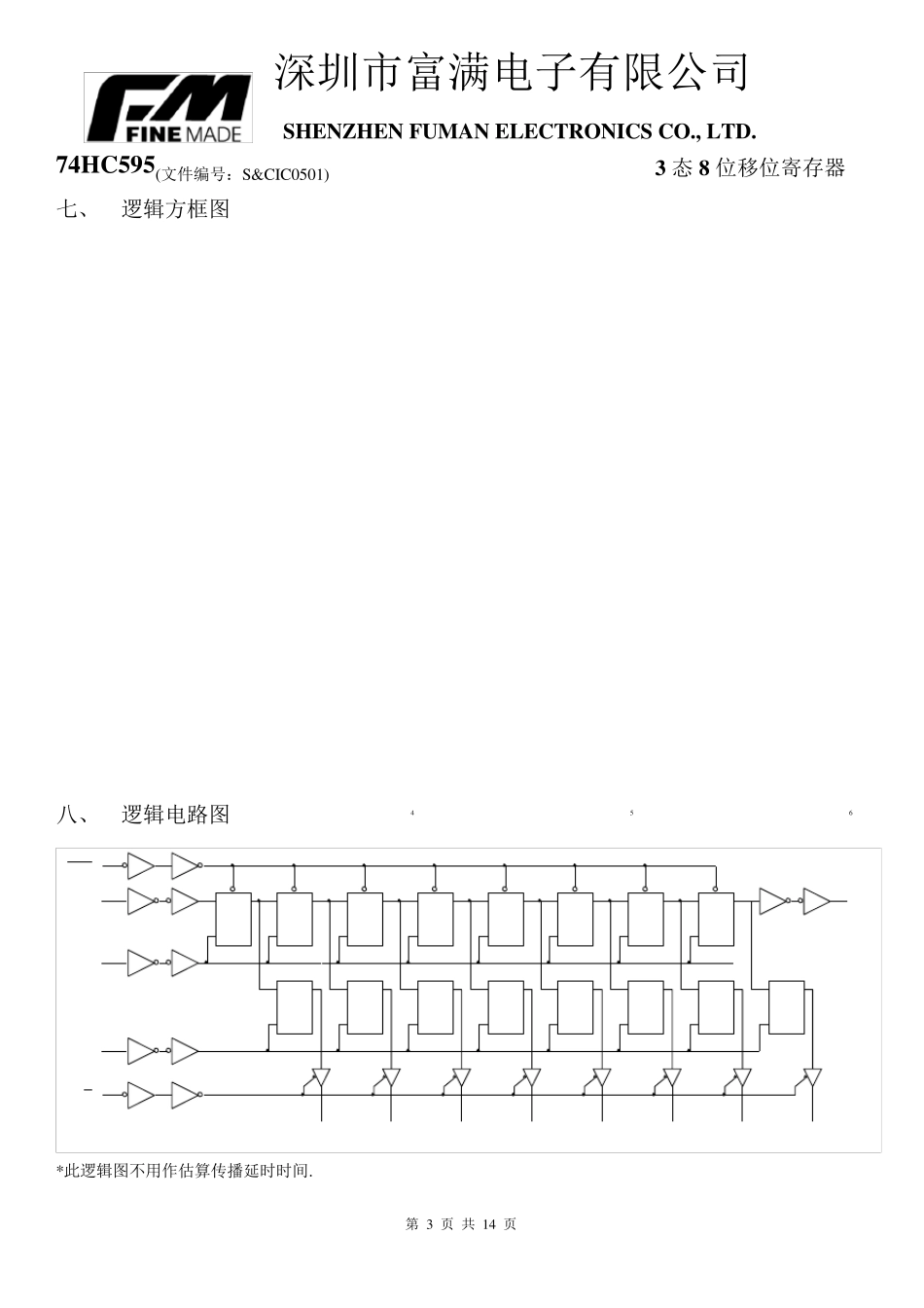 74HC595D(最新中文版)_第3页