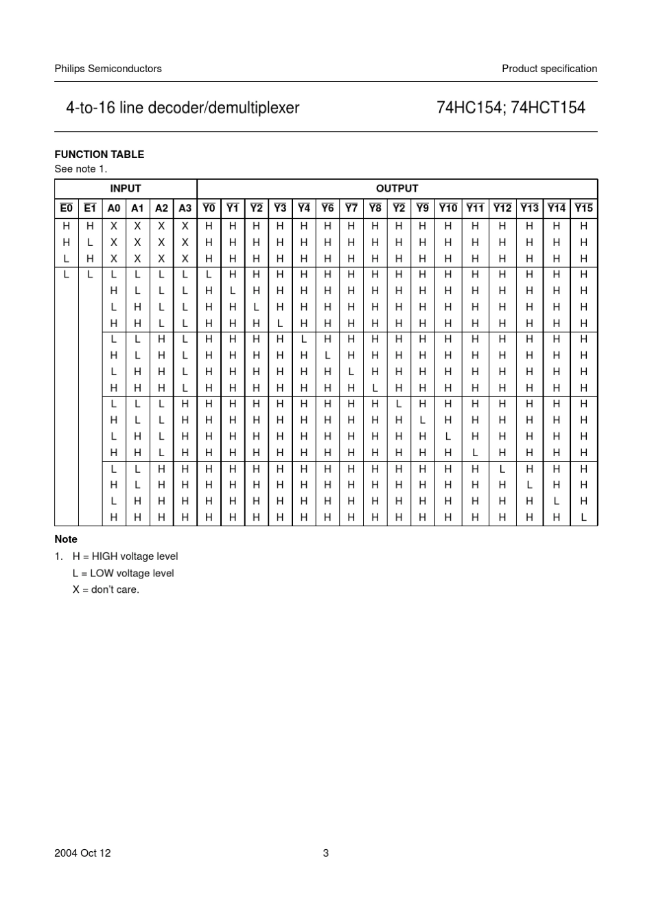 74LS154英文资料封装资料_第3页