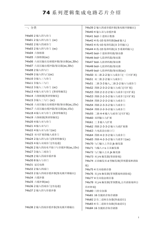 74及其他系列芯片引脚图资料大全