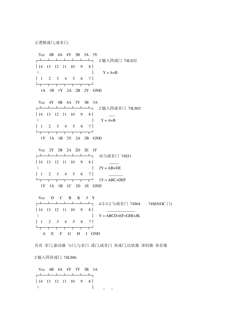 74系列中文资料(非常全)_第3页