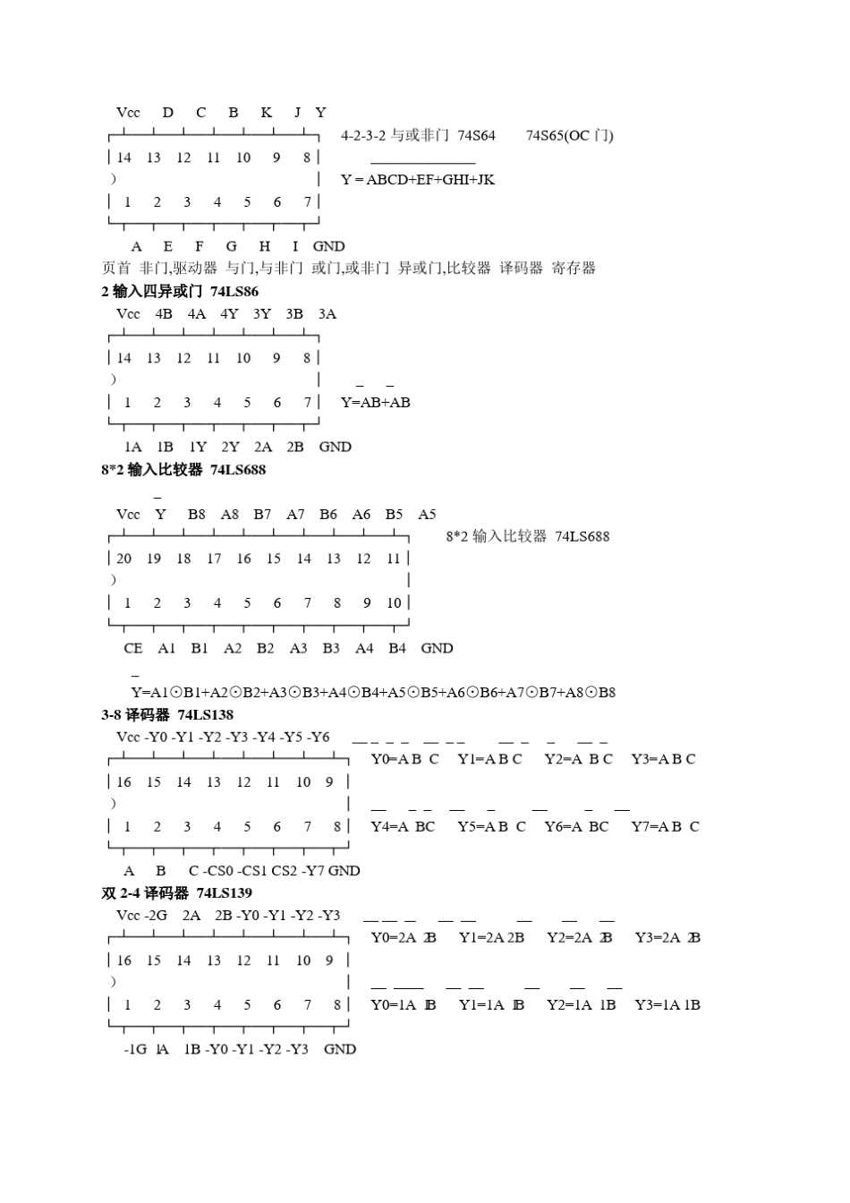 74系列中文资料(超级全)_第3页