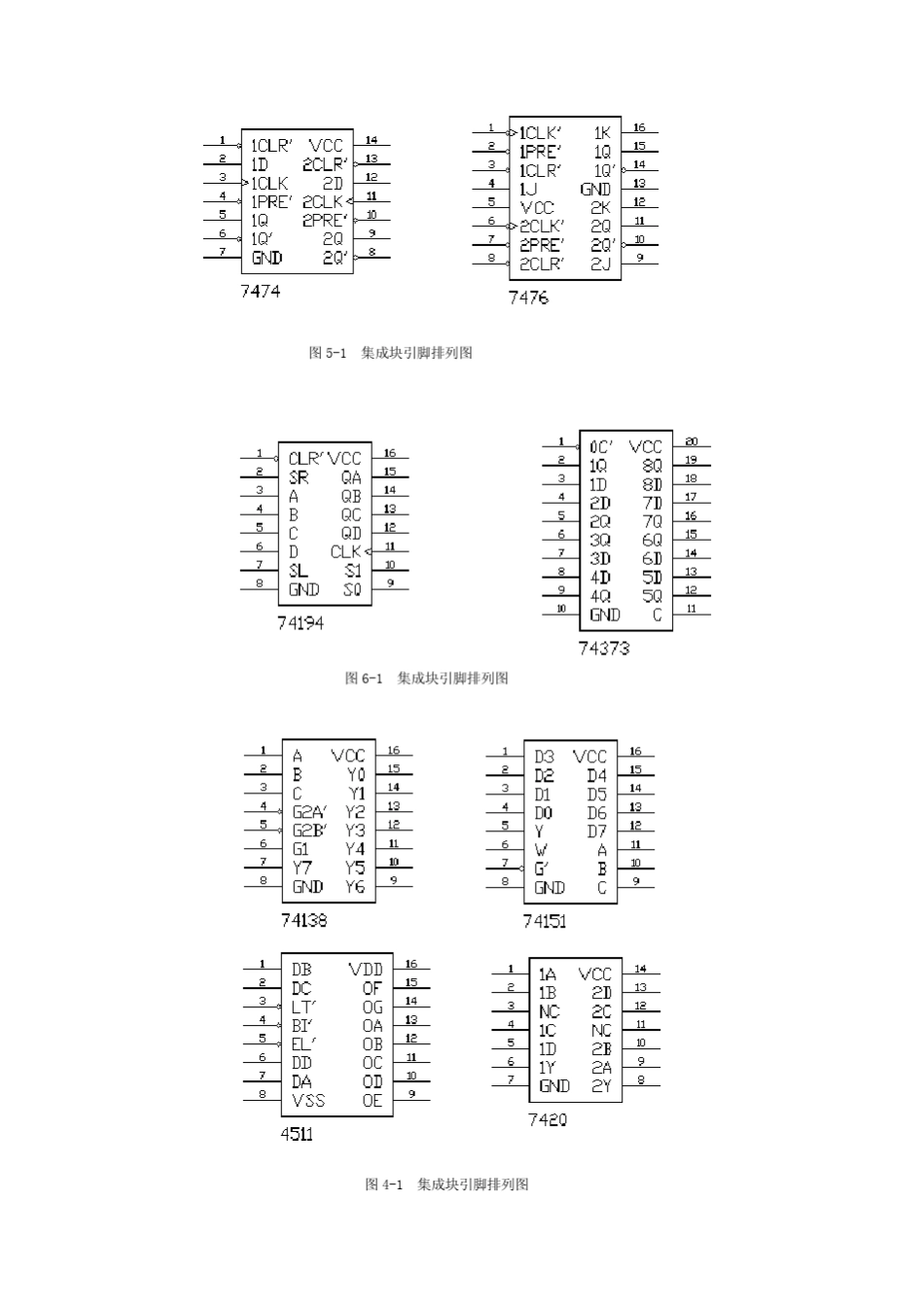 74系列芯片引脚图_第3页