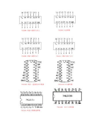 74系列芯片引脚图