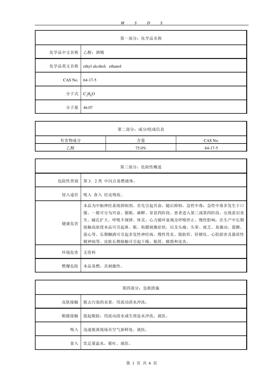 75%乙醇MSDS_第1页