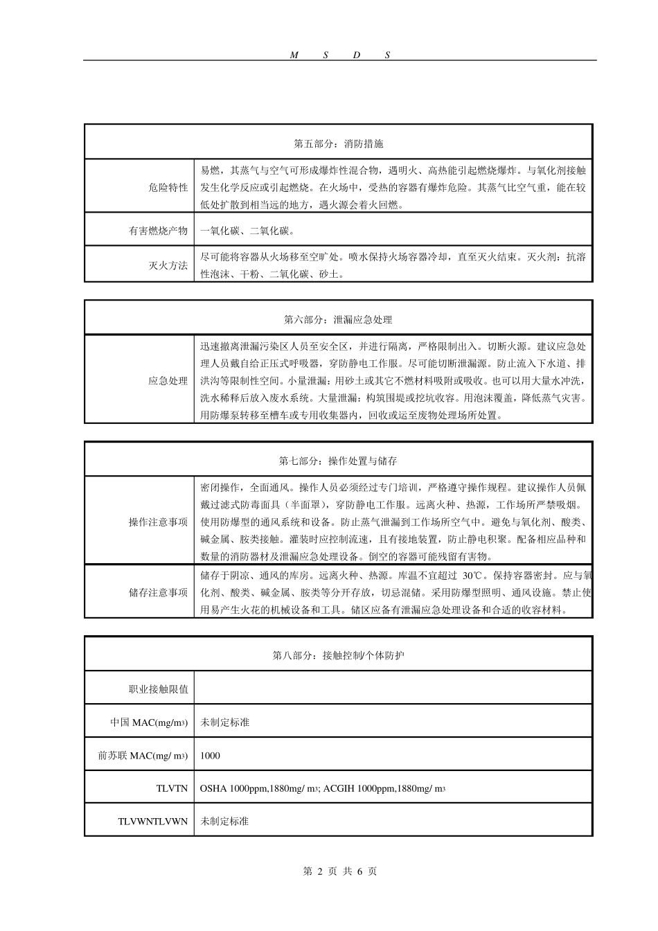 75%乙醇MSDS_第2页