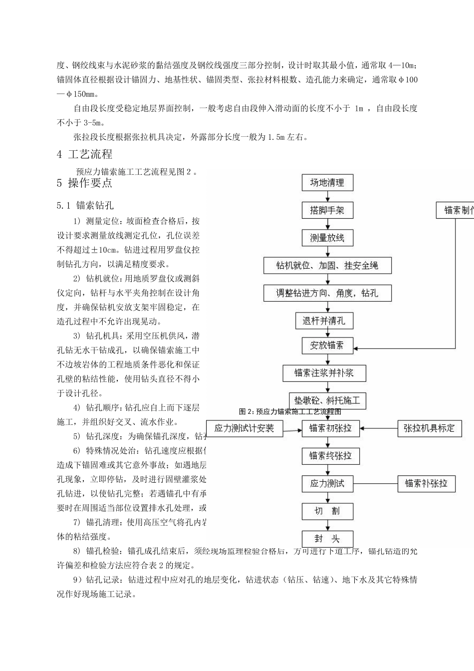 74预应力锚索施工工艺_第2页