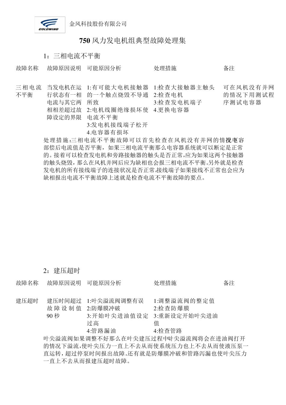 750典型故障分析_第2页