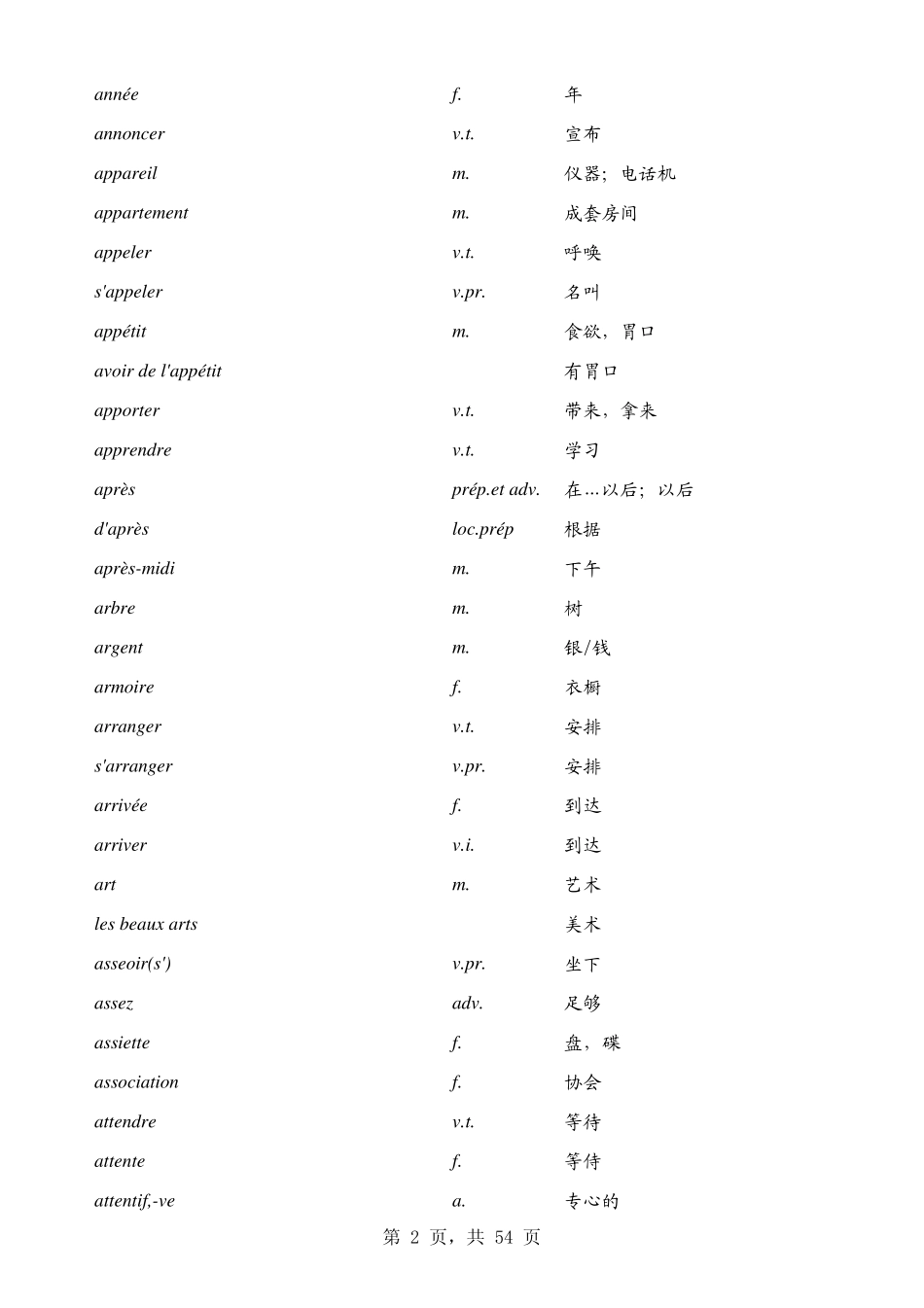 750法语单词表_第2页