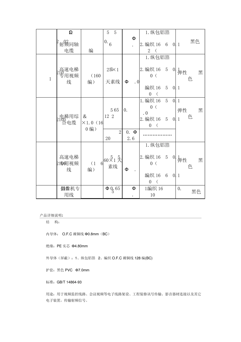 755国标线规定_第3页