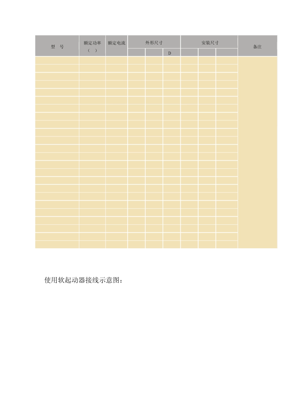 75kW电机软启动器_第3页