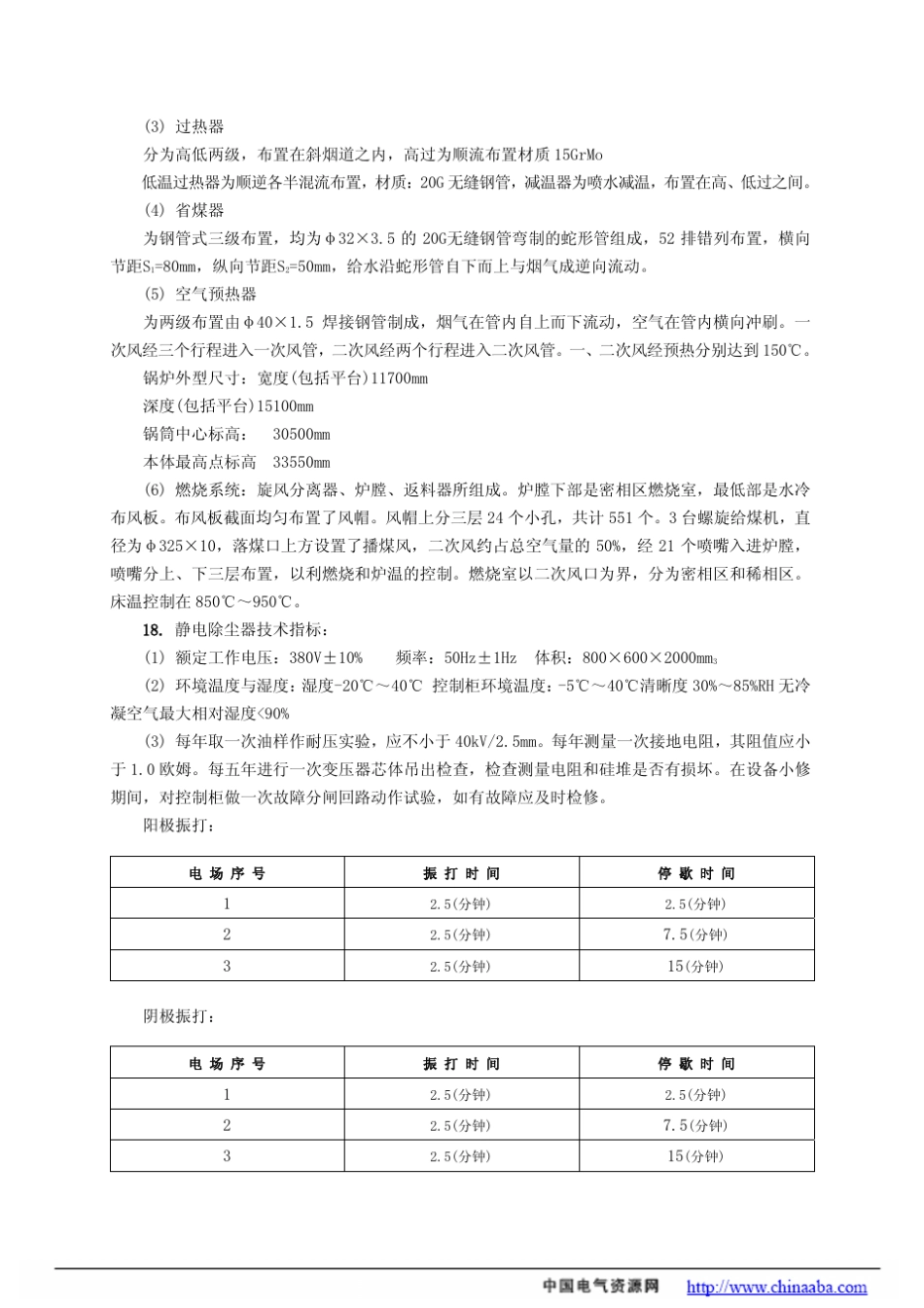 75t循环流化床锅炉运行规程_第3页