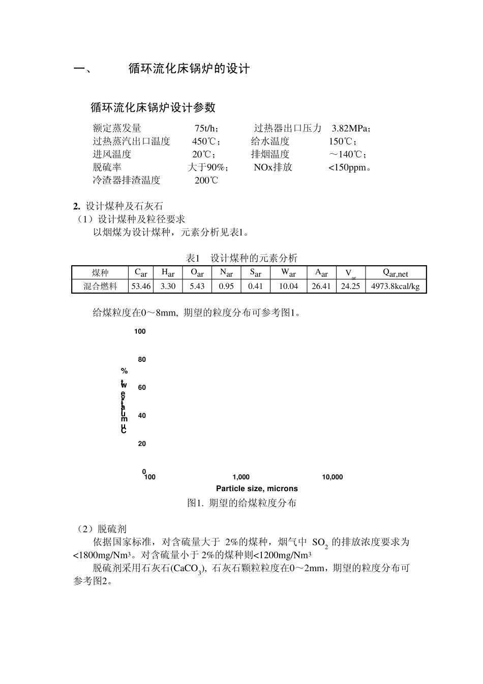 75吨循环流化床说明书_第1页