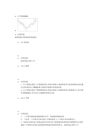 75种K线形态分析(图文)技术分析