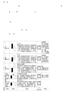 75种K线组合一览、图解