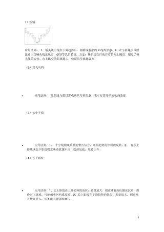 75种典型k线形态及意义分析
