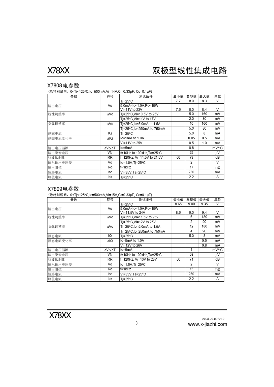 7805引脚图管脚电路参数三端稳压器7805资料_第3页