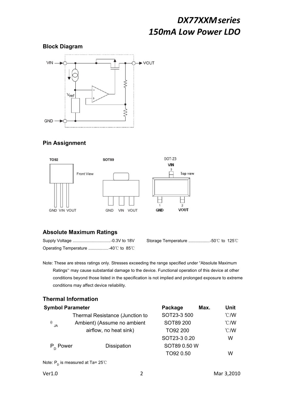 7805233封装_第2页
