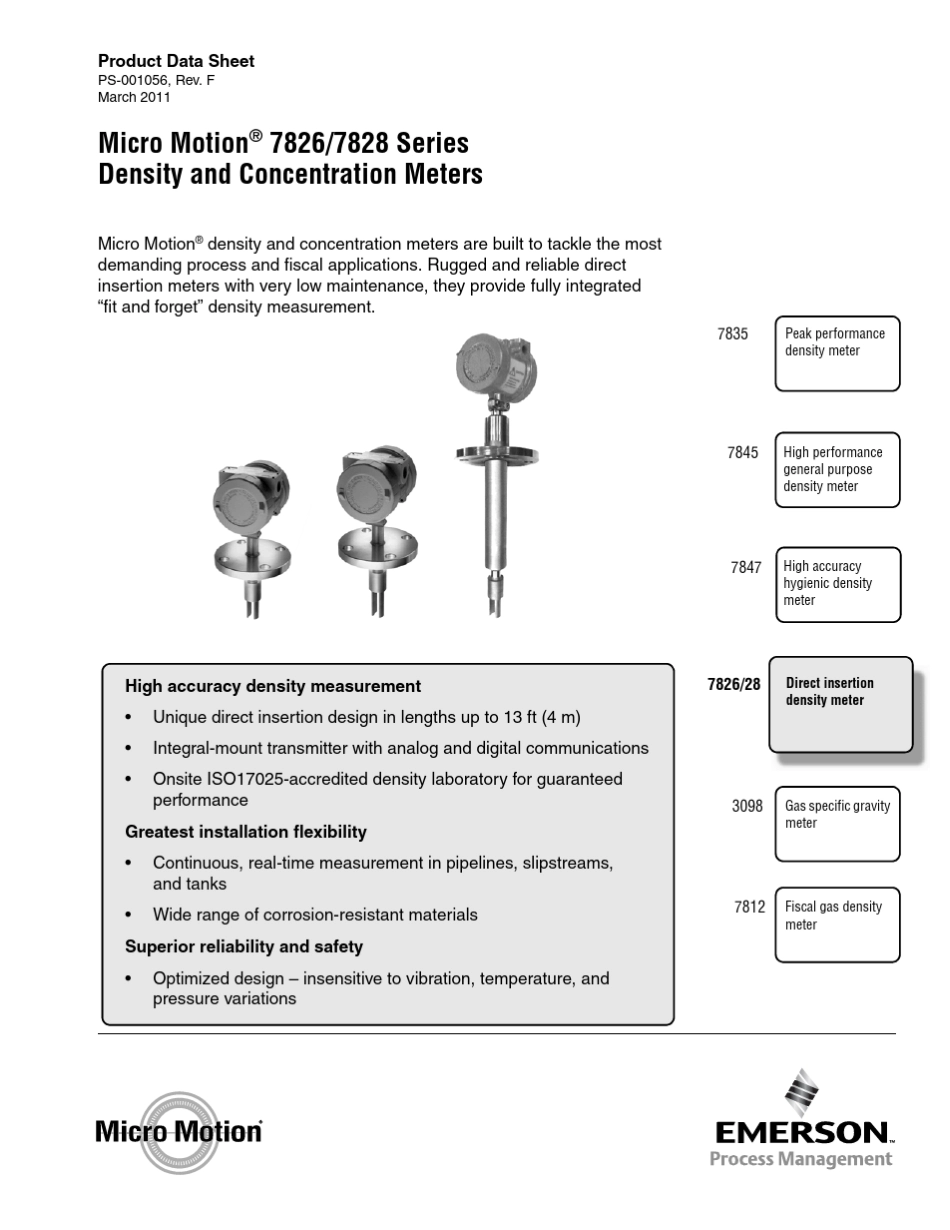 7826密度计_第1页