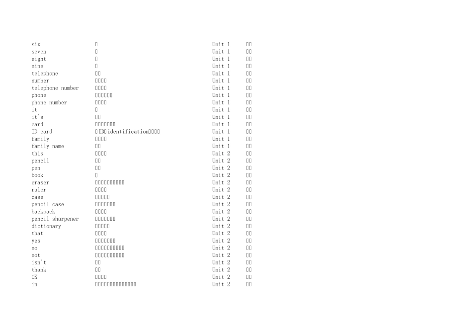 79年级新目标英语词汇汇总_第2页