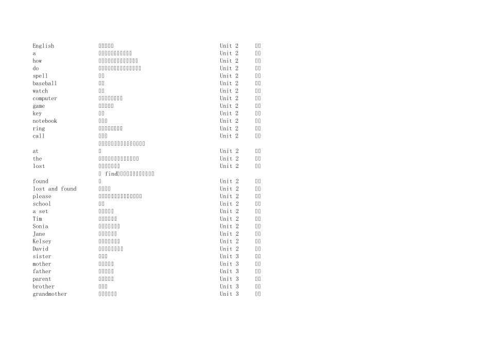 79年级新目标英语词汇汇总_第3页
