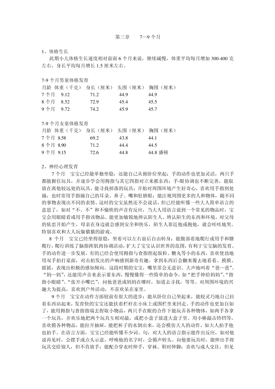 79月育儿方案_第1页